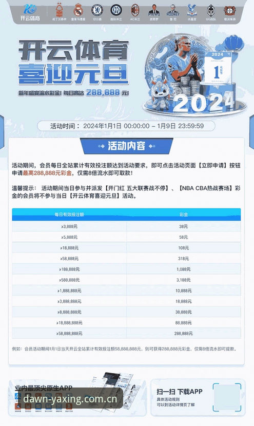 最新亚星CN 亚星体育官网最新亚星CN完整指南:从注册绑定到数据复盘一篇讲透